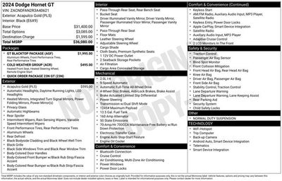 2024 Dodge Hornet GT