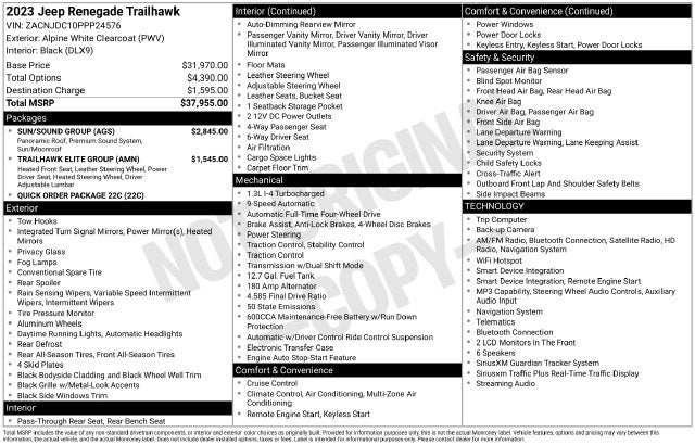 2023 Jeep Renegade Trailhawk