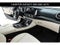 2019 Mercedes-Benz E-Class E 300 4MATIC®